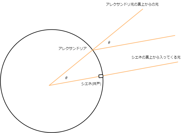 bg  contain right 